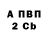 Метадон мёд XDEAD